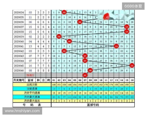 《三国杀OL》周年盛典预约开启，周年解密惊喜连连