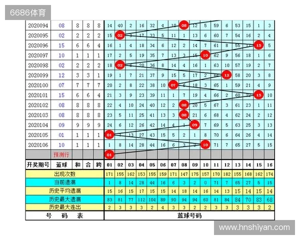 HKC巡航Q5显示器上市：小屏2K275Hz高刷新标杆，999元引领电竞新体验