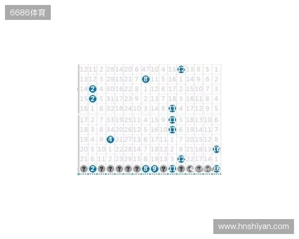 布达佩斯Major第一阶段：难掩颓势！FaZe 8-13 NIP